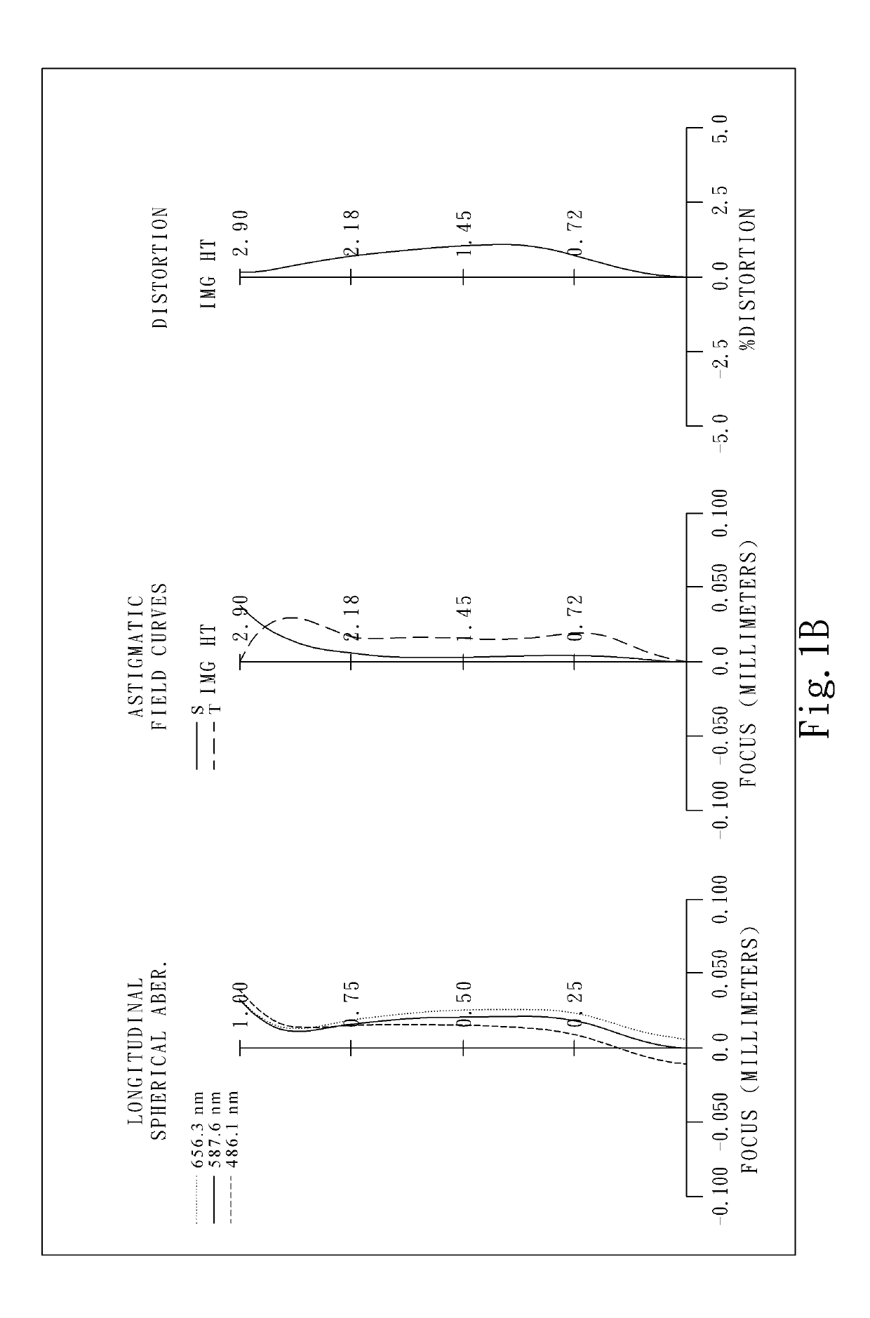 Image capturing lens assembly, imaging apparatus and electronic device