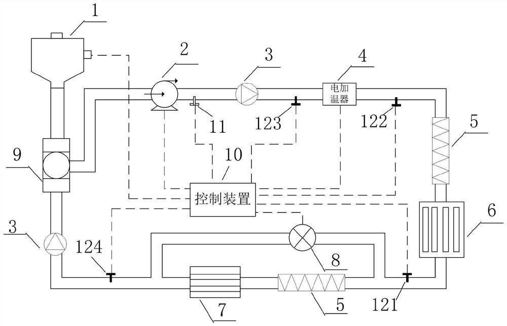 Heat energy management system integrating liquid cooling and anti-icing