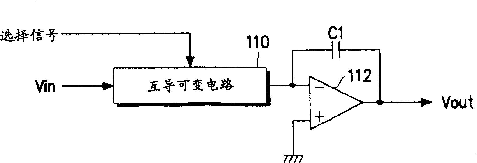 Transconductance variable circuit and it variable bandwidth filter and gain amplifier