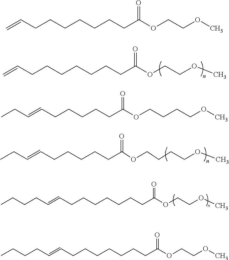 Alkoxylated fatty esters and derivatives  from natural oil metathesis