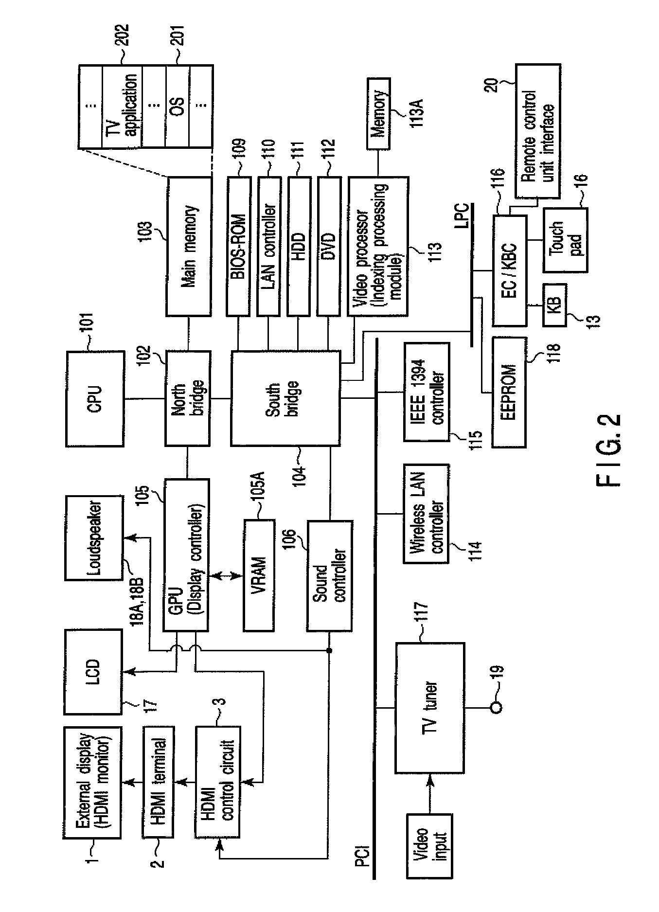 Electronic apparatus and image display control method of the electronic apparatus