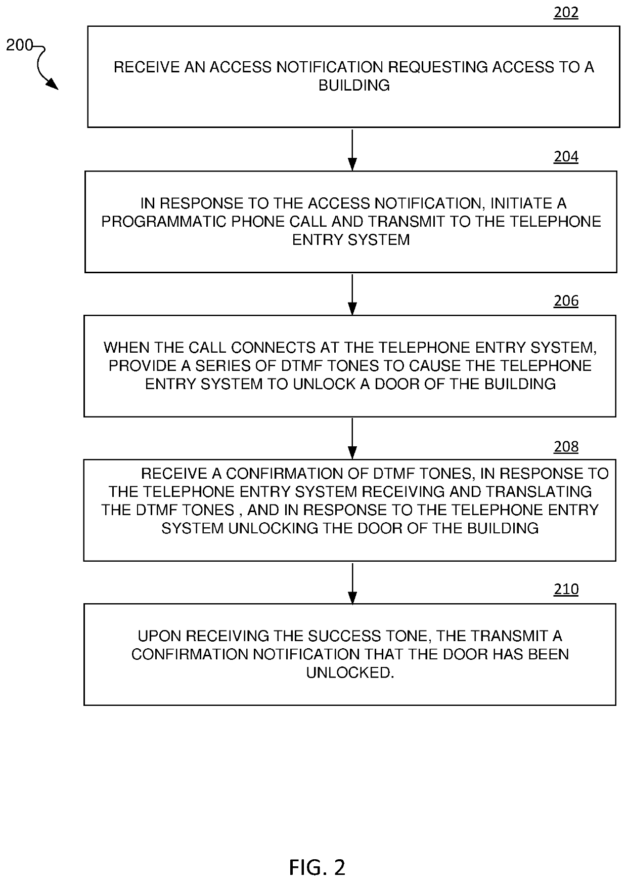 Remote device interface and telephone entry system