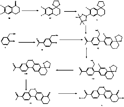 A kind of synthetic method of velpatasvir intermediate a