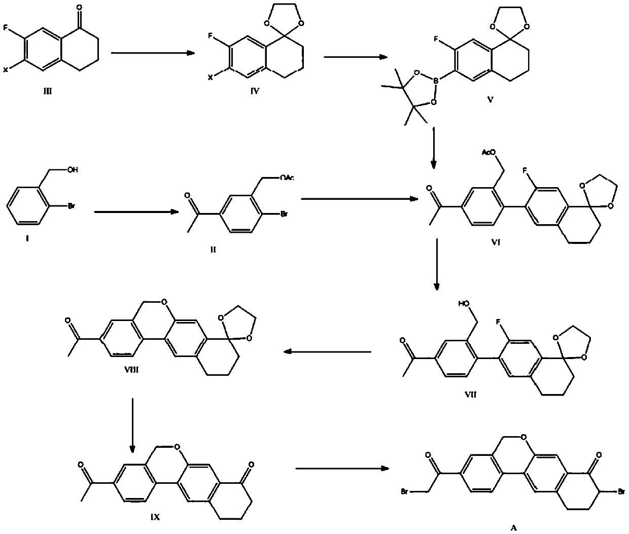 A kind of synthetic method of velpatasvir intermediate a