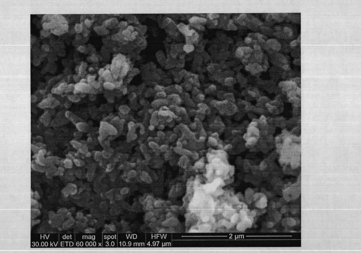 Method for preparing carbon-coated spherical nano lithium iron phosphate by liquid phase method