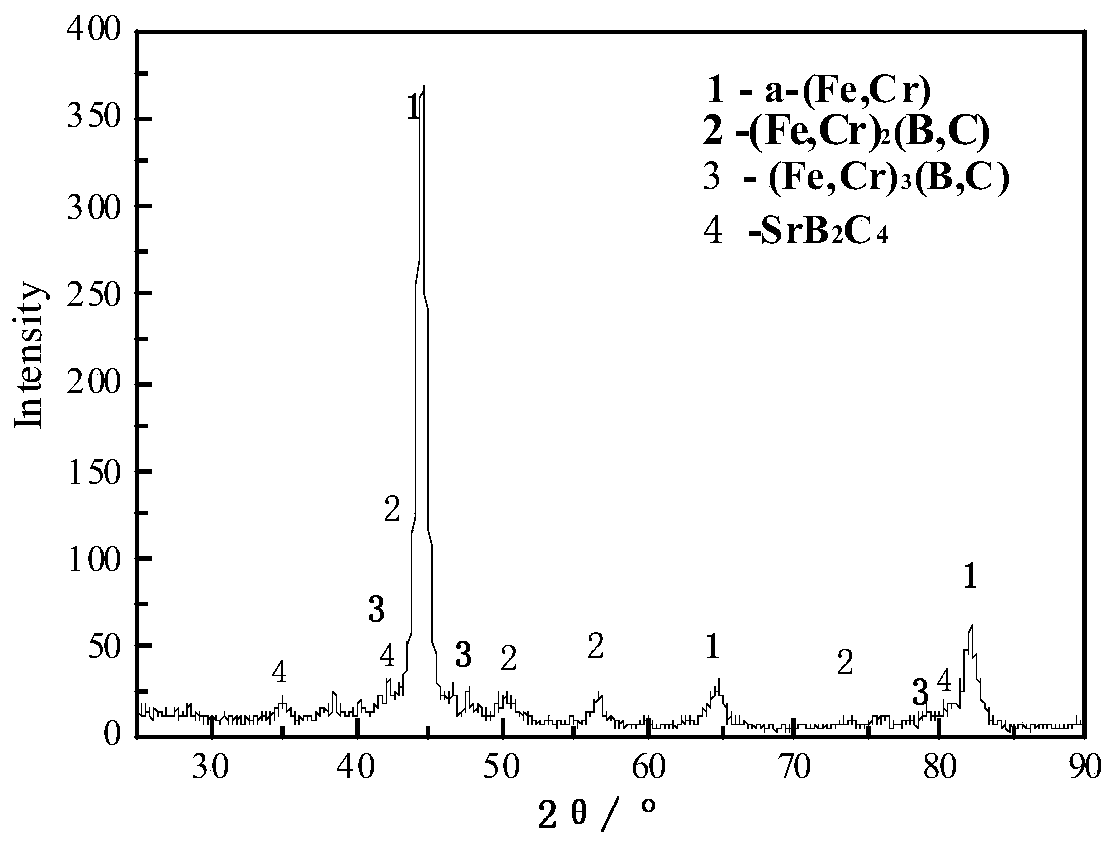 Sr-toughened high-hardness alloy and casting method thereof