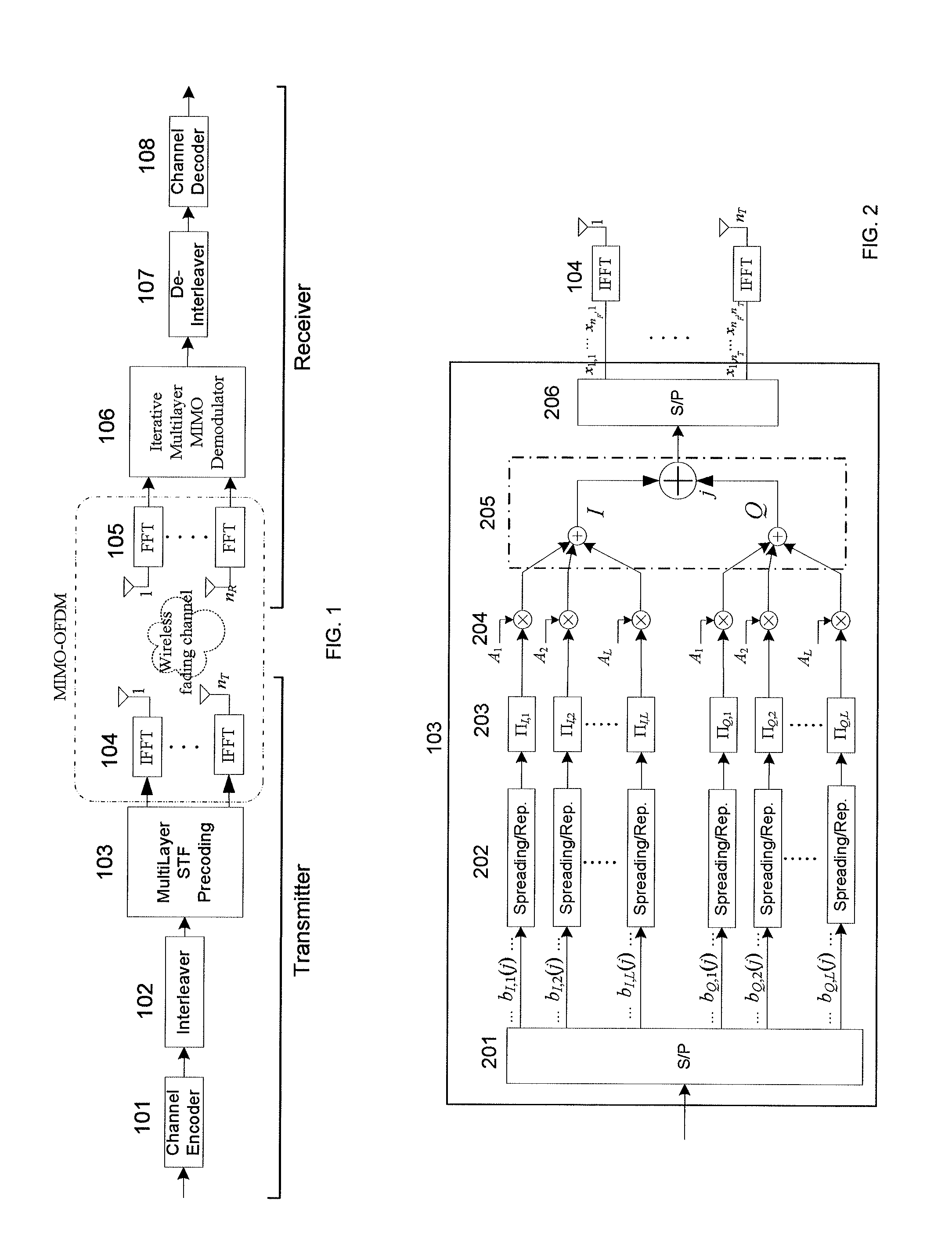 Apparatus and Method for Multilayer Space-Time-Frequency Precoding for a MIMO-OFDM Wireless Transmission System