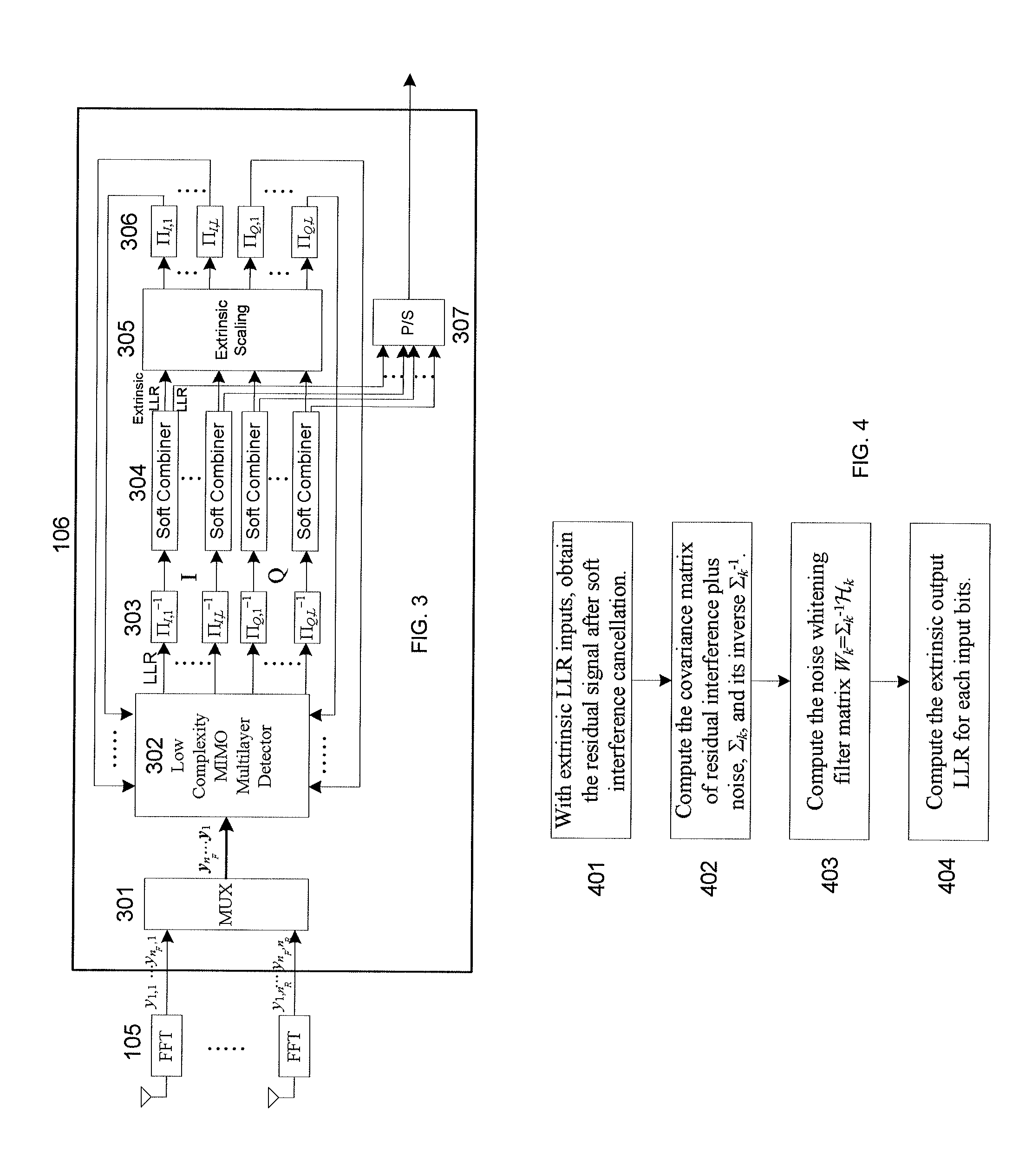 Apparatus and Method for Multilayer Space-Time-Frequency Precoding for a MIMO-OFDM Wireless Transmission System