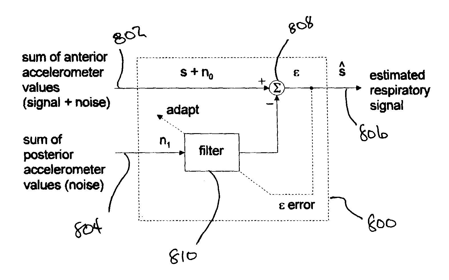 6-DOF subject-monitoring device and method