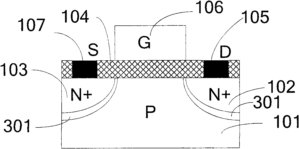 Metal oxide semiconductor field effect transistor and manufacturing method thereof