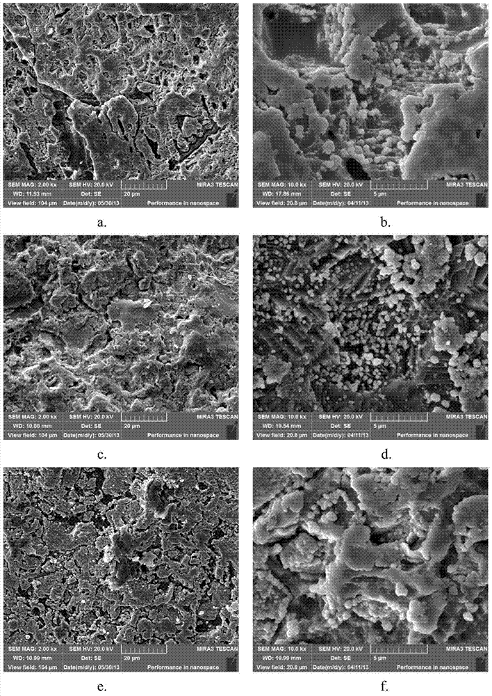 Method for Zr-based hydrogen storage alloy deposition of Pd film and plating solution for chemical plating