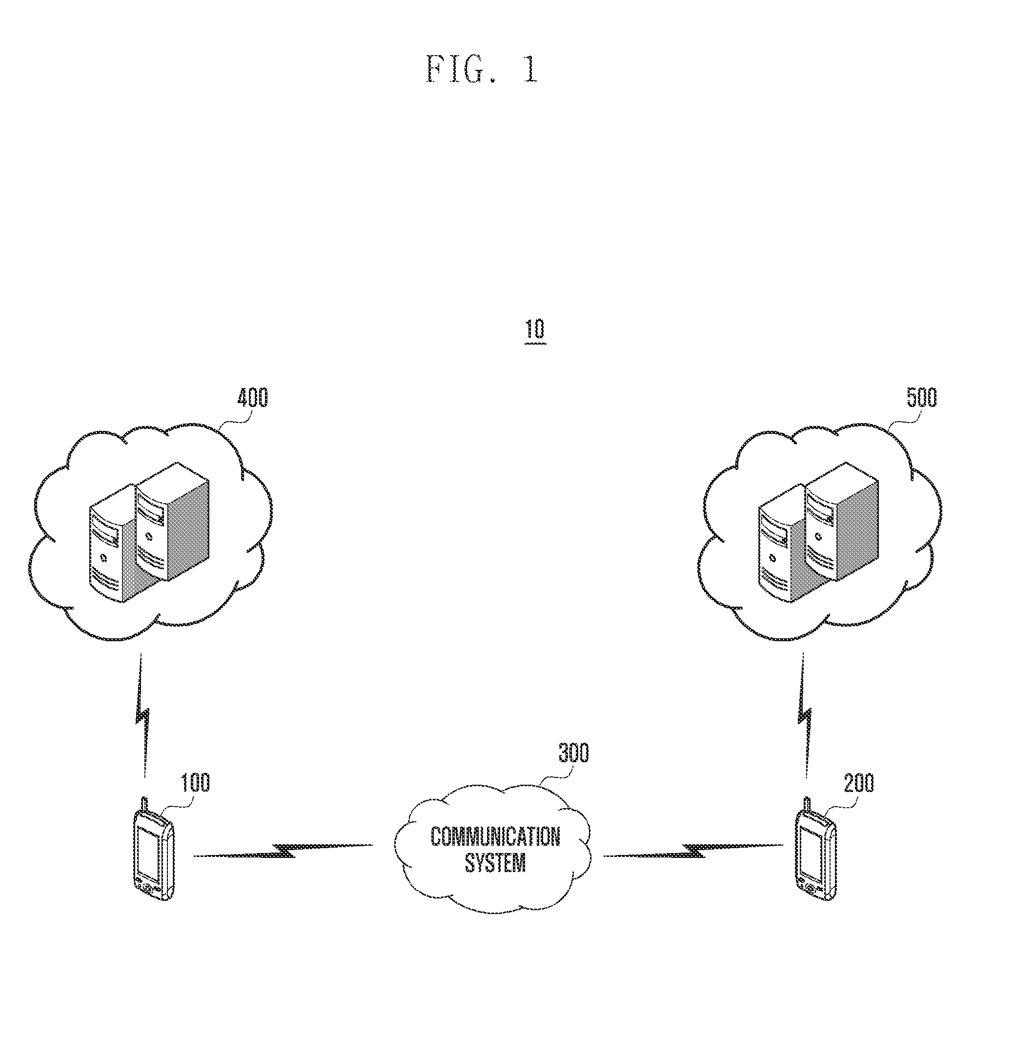 Method and system for operating communication service
