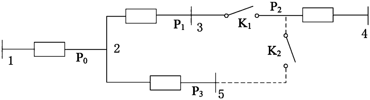 Topological analysis method for power distribution network based on [mu]PMU and SCADA