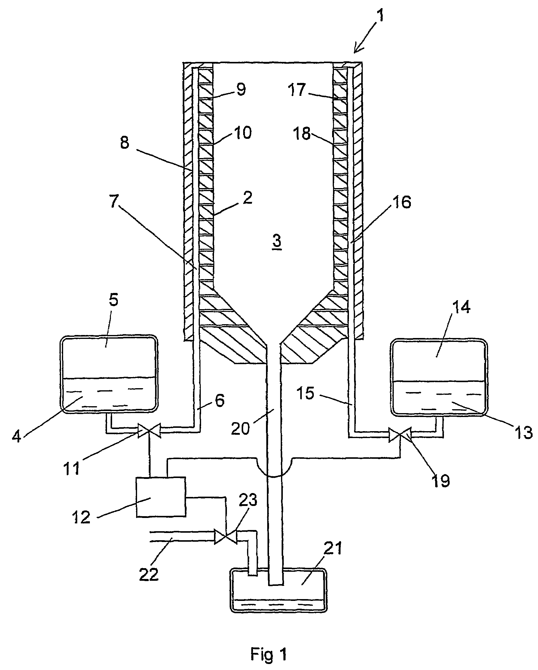 Device and a method for allowing performance of several separate treatments of a teat of an animal