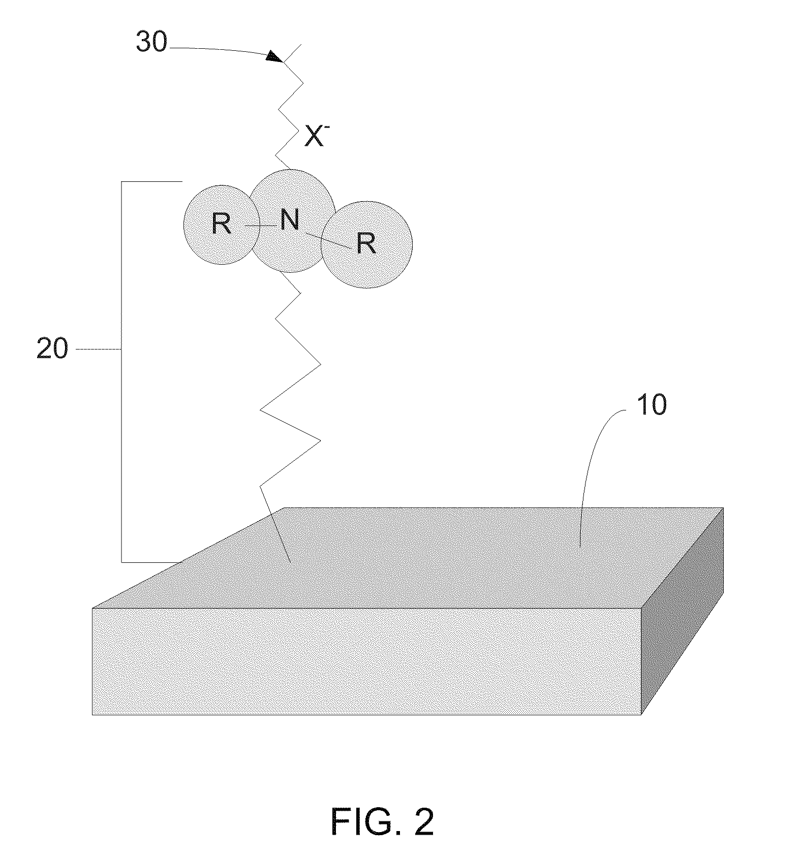 Anti-infective functionalized surfaces and methods of making same