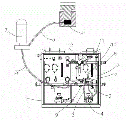 Device for controlling hydraulic circuit and lubricant oil circuit of cone crusher