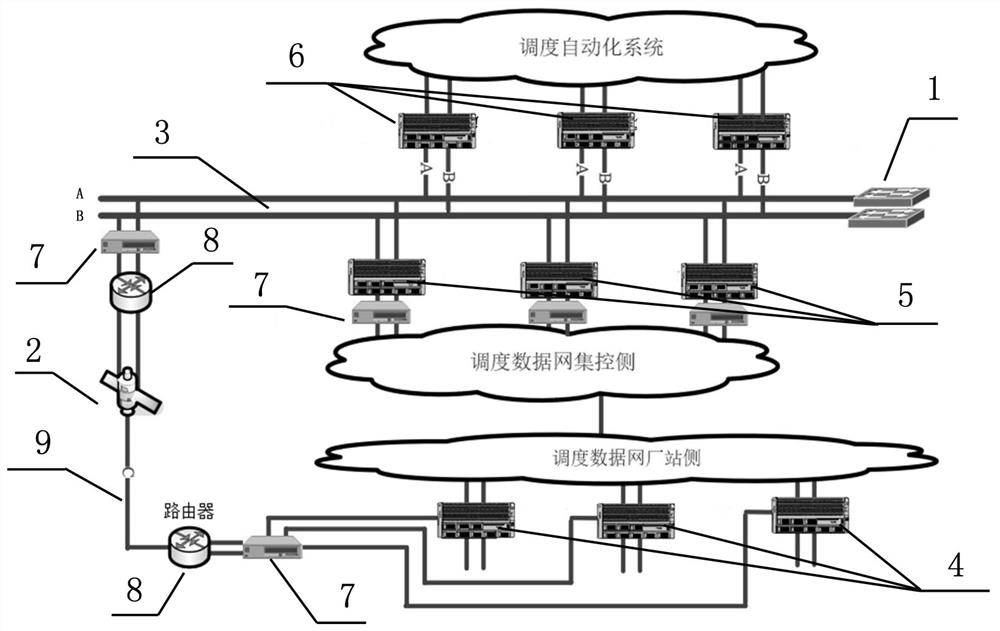 Dispatching automation distributed multi-channel cluster extension communication system and method