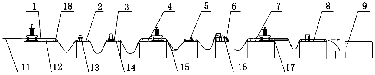 Working method of fully automatic zipper production line