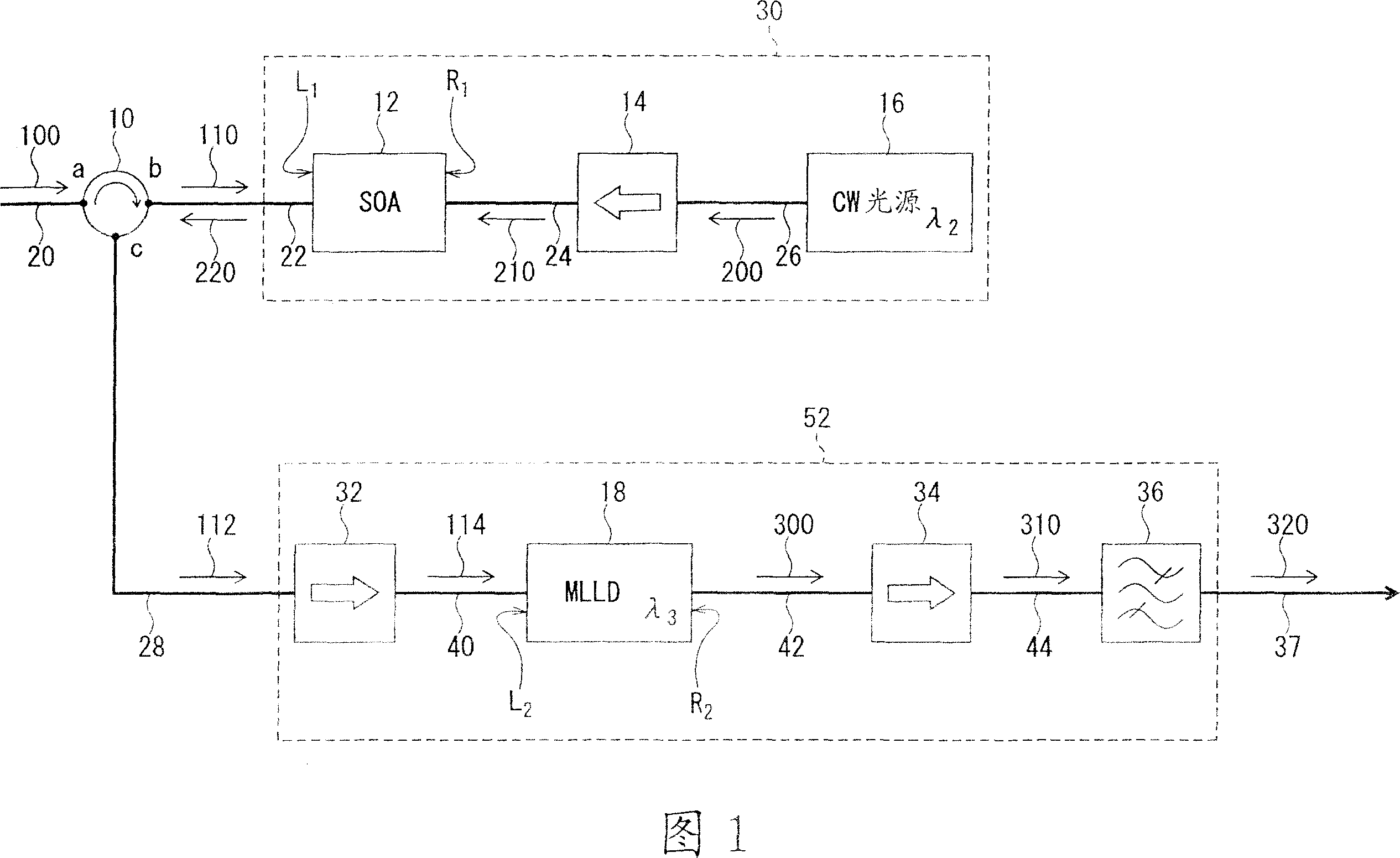 Optical clock signal extraction device and optical clock signal extraction method