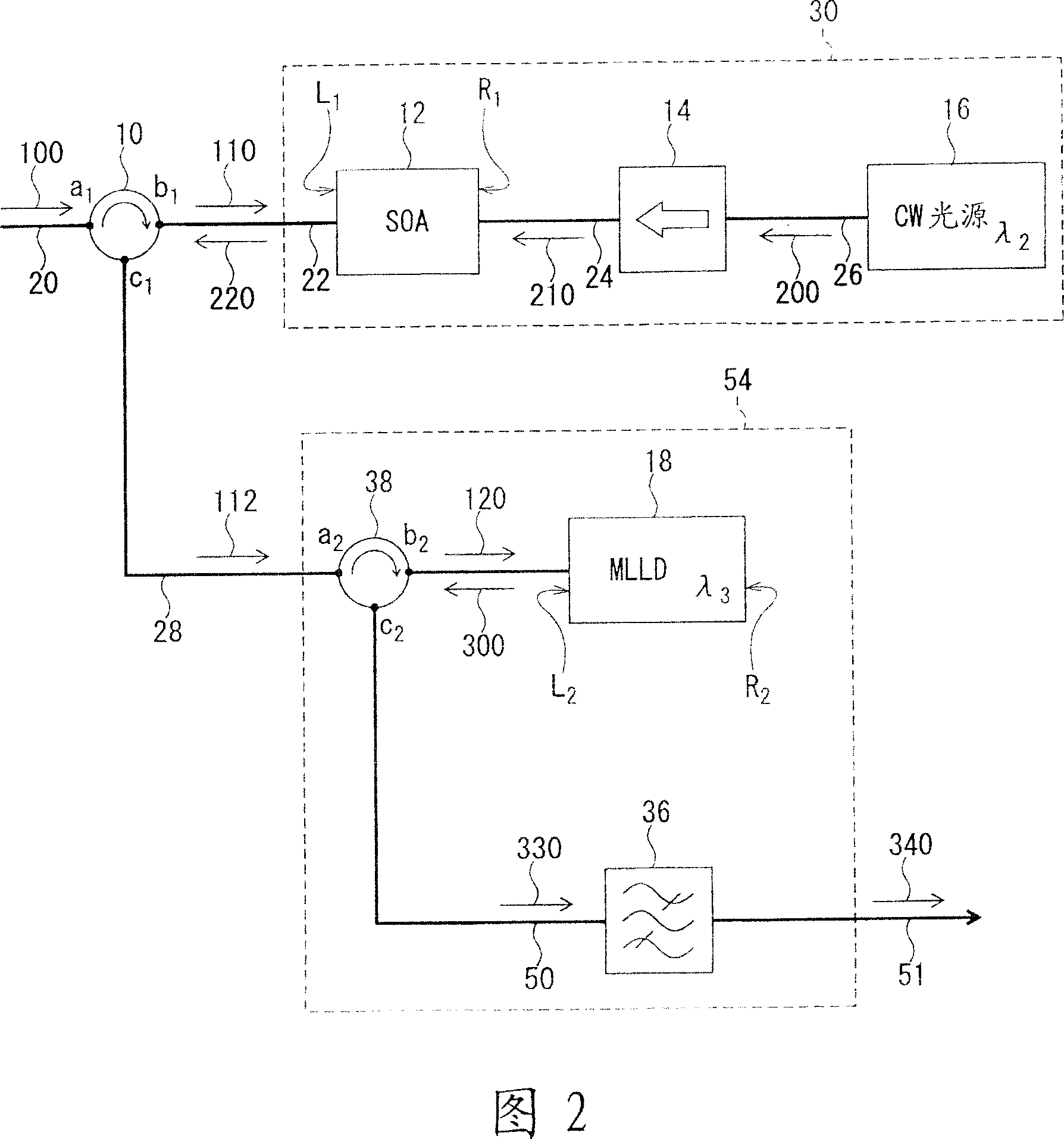Optical clock signal extraction device and optical clock signal extraction method