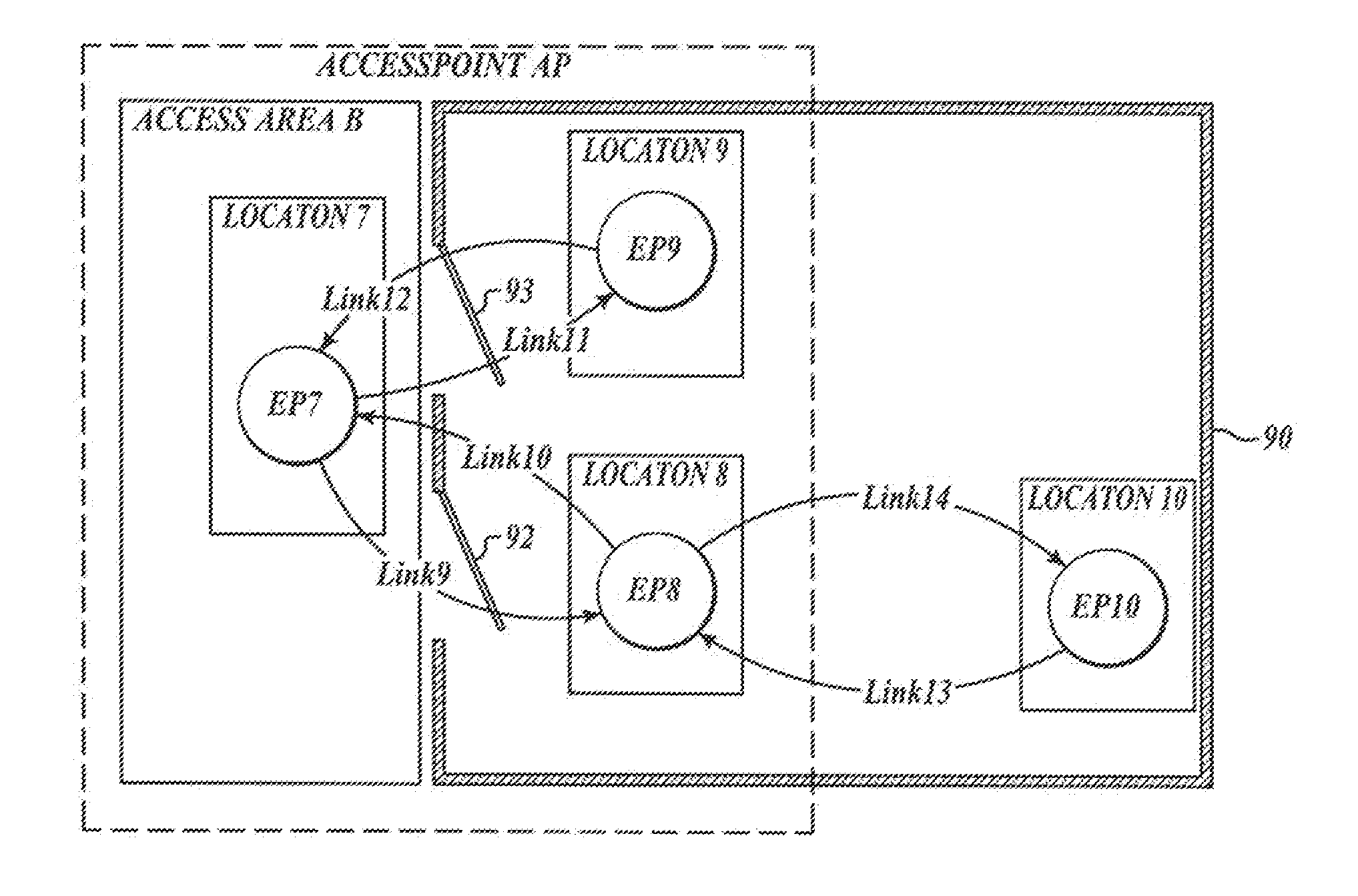 Systems and methods for object localization and path identification based on RFID sensing