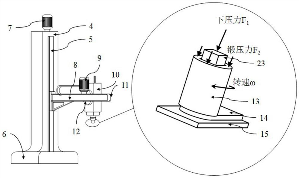 Thin-wall cylinder structure reinforcing rib characteristic stirring friction additive manufacturing method and equipment