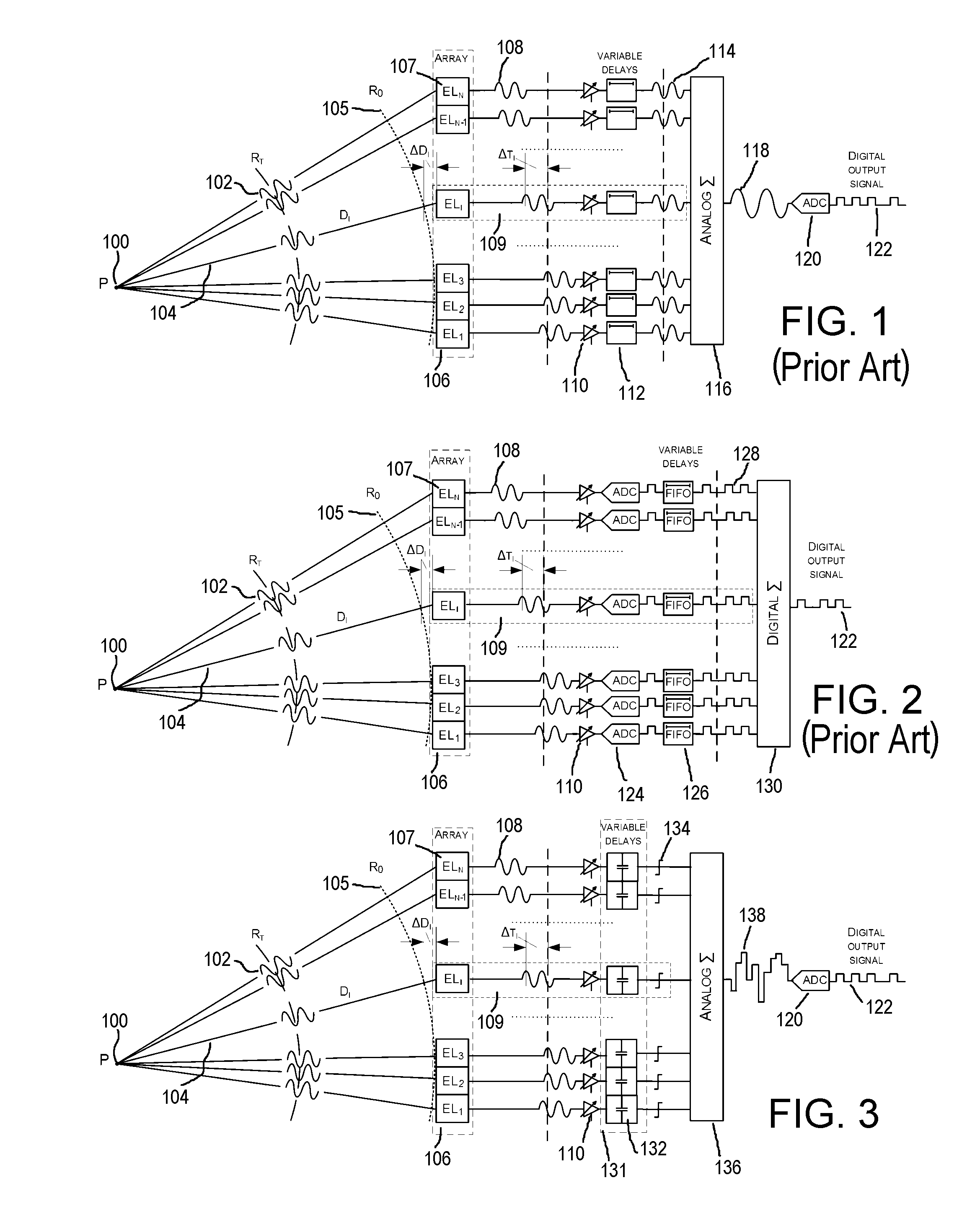 Analog store digital read ultrasound beamforming system and method