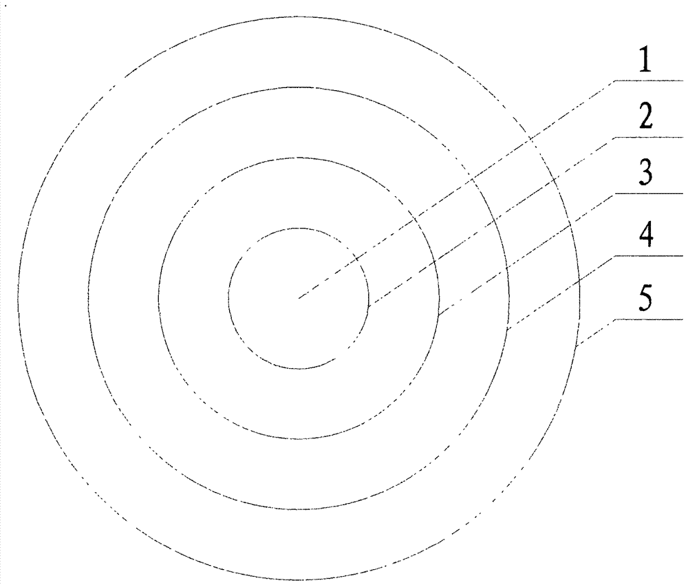 A class A fireproof heat insulation polystyrene foam particle and its processing method