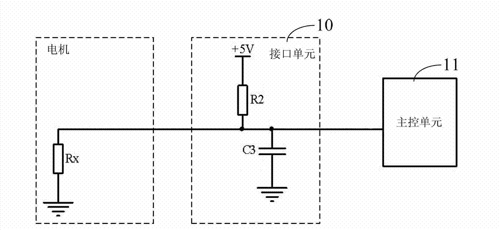 Motor driving device and driving method