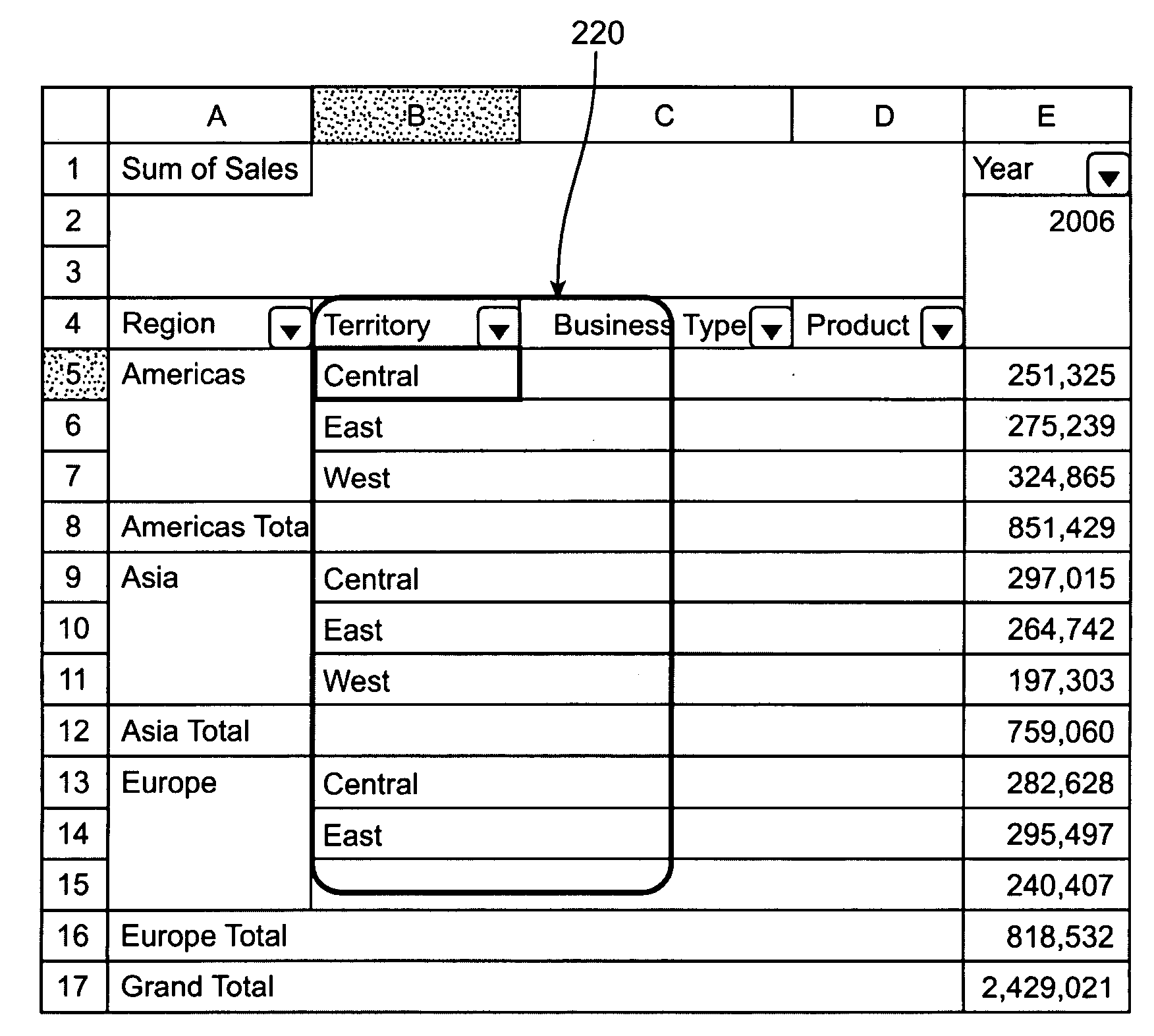 User interface method and apparatus for data from data cubes and pivot tables