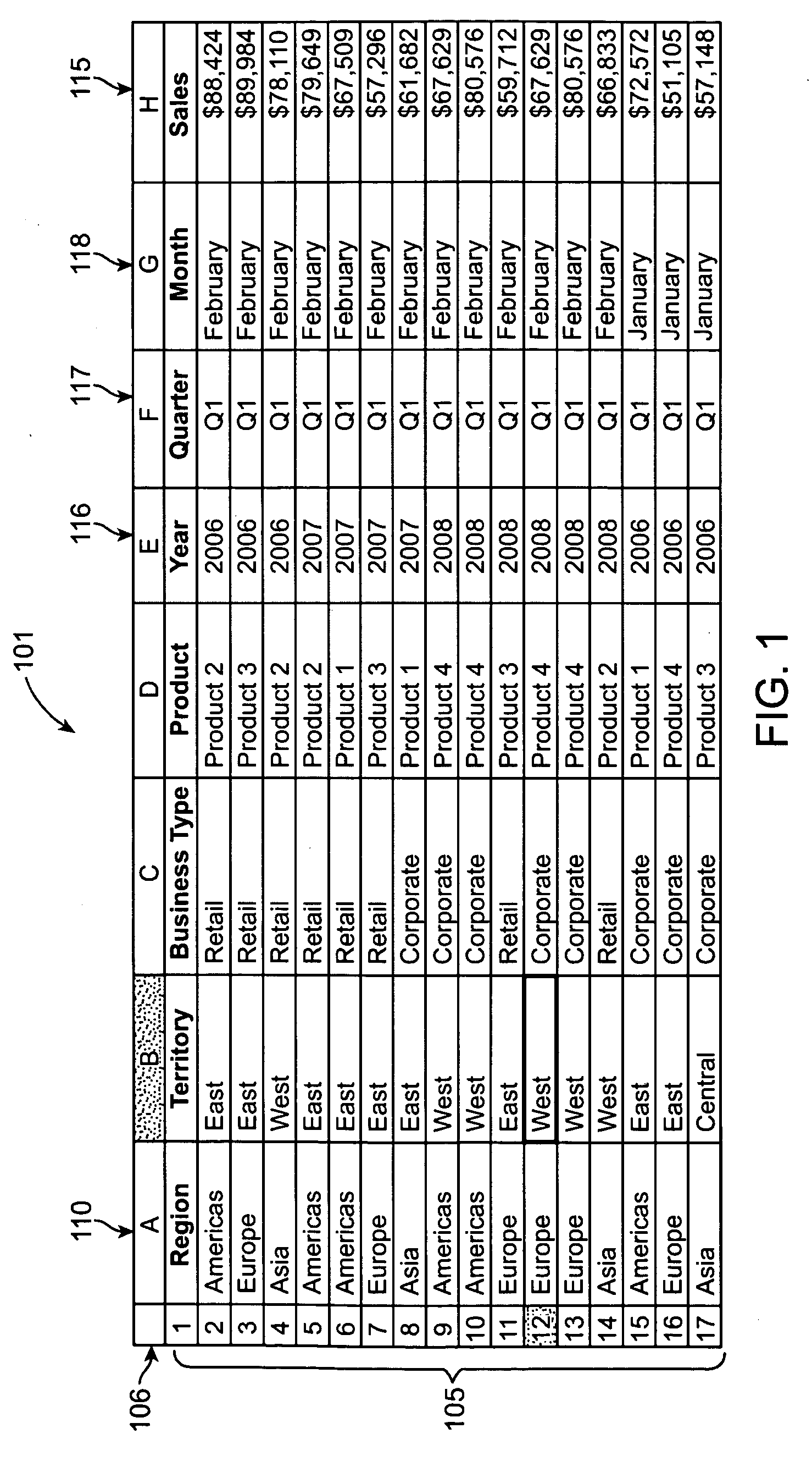 User interface method and apparatus for data from data cubes and pivot tables