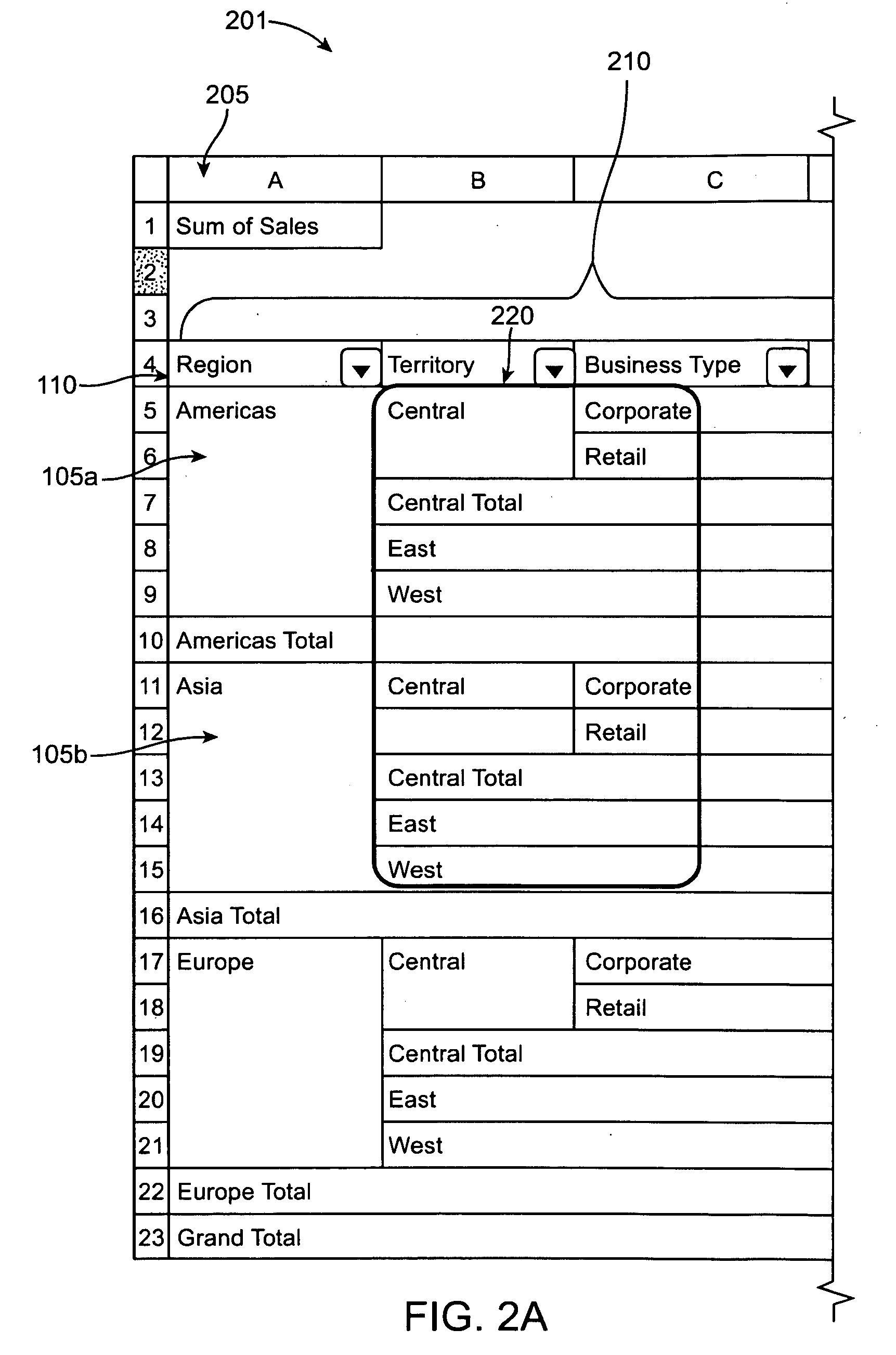 User interface method and apparatus for data from data cubes and pivot tables