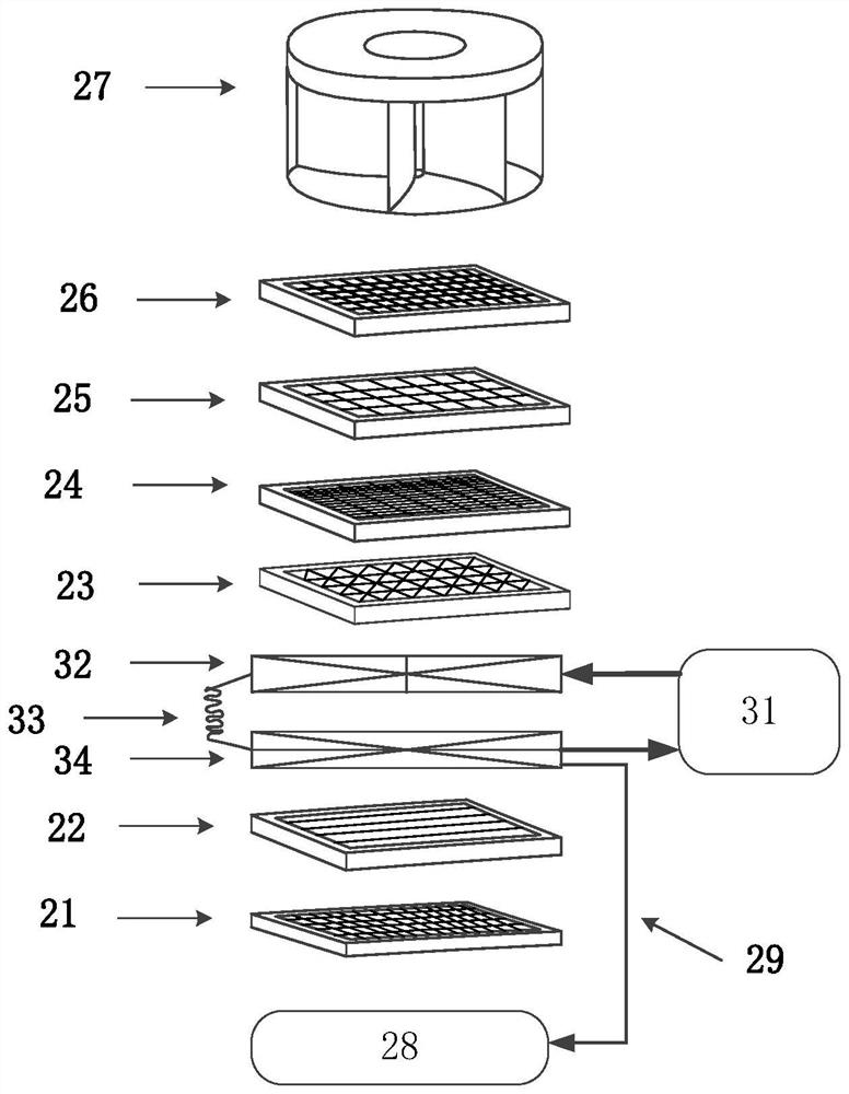 Disinfection clothes dryer and control method thereof