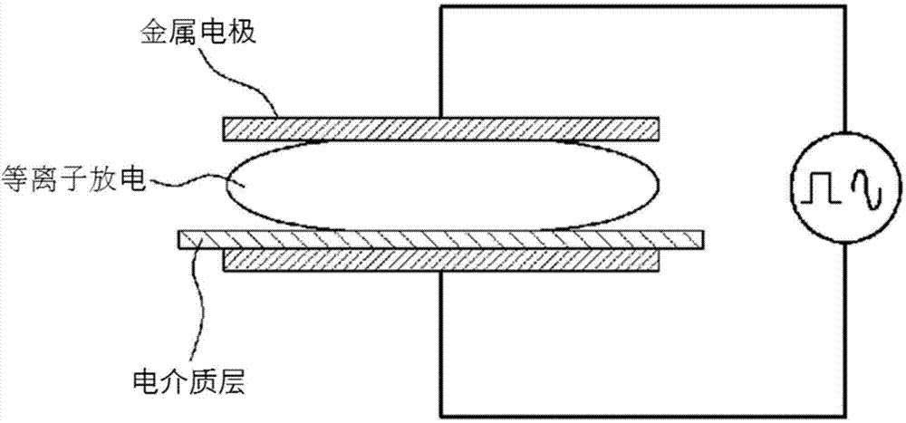 Dielectric barrier discharge-type electrode structure for generating plasma having conductive body protrusion on electrodes