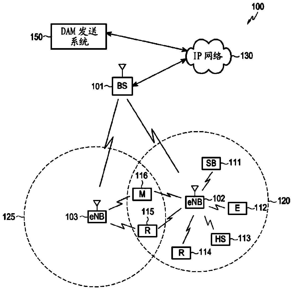 Storage and delivery of green metadata for display adaptations