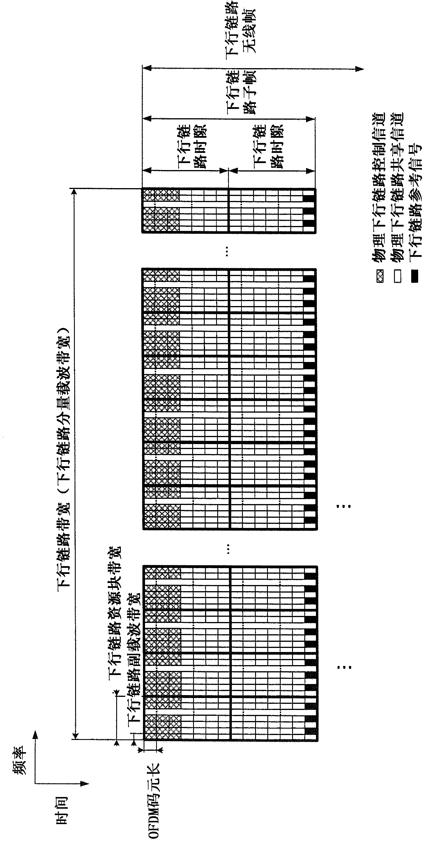 Terminal device, base station device, communication system, and communication method