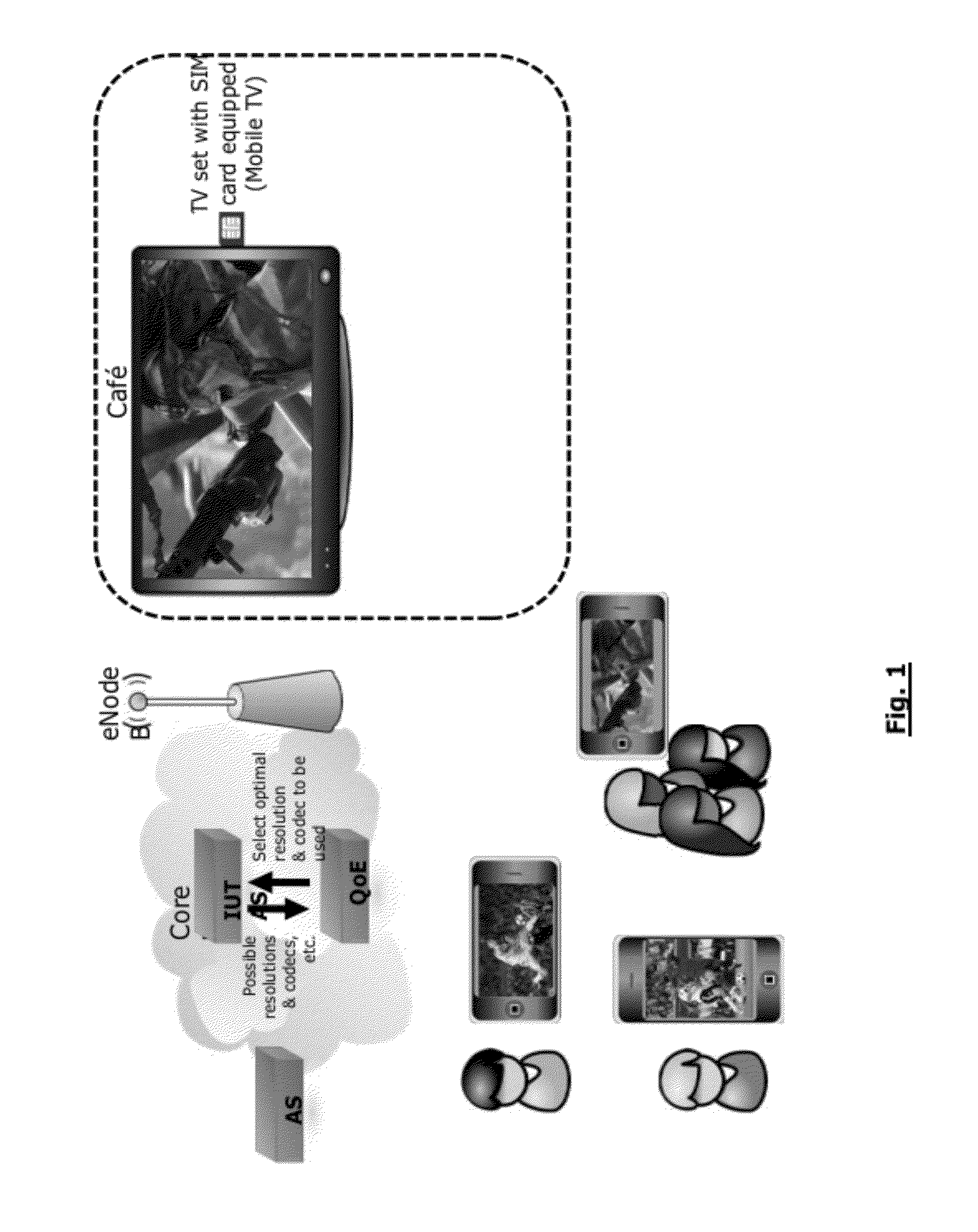Method and an apparatus for transferring a video stream