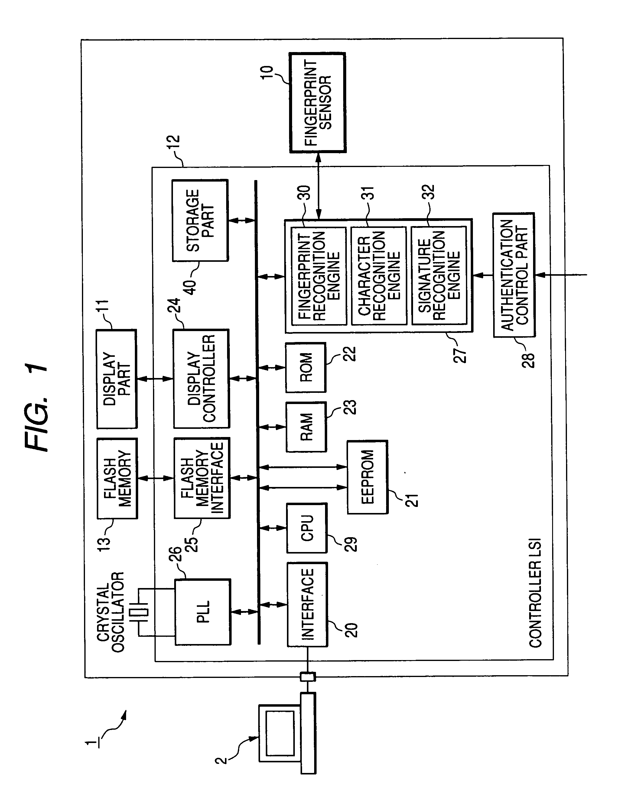 Removable storage device and authentication method