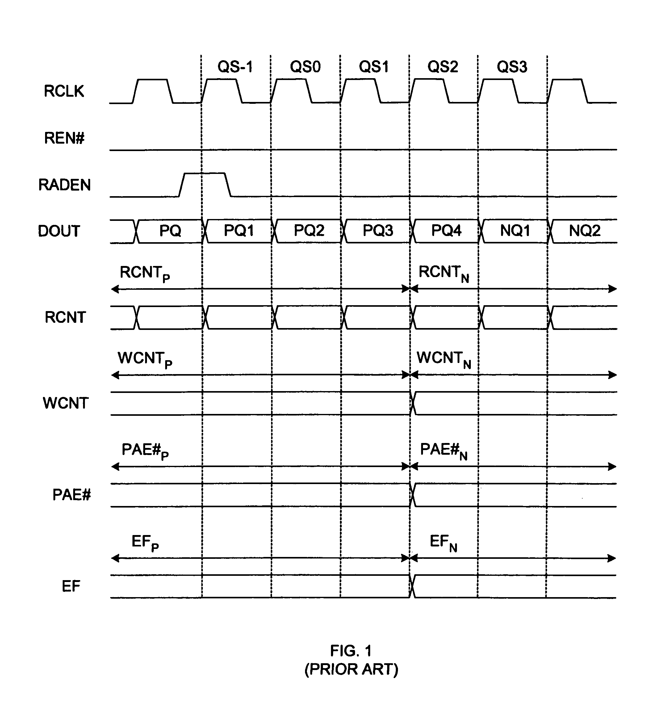 Partial packet read/write and data filtering in a multi-queue first-in first-out memory system