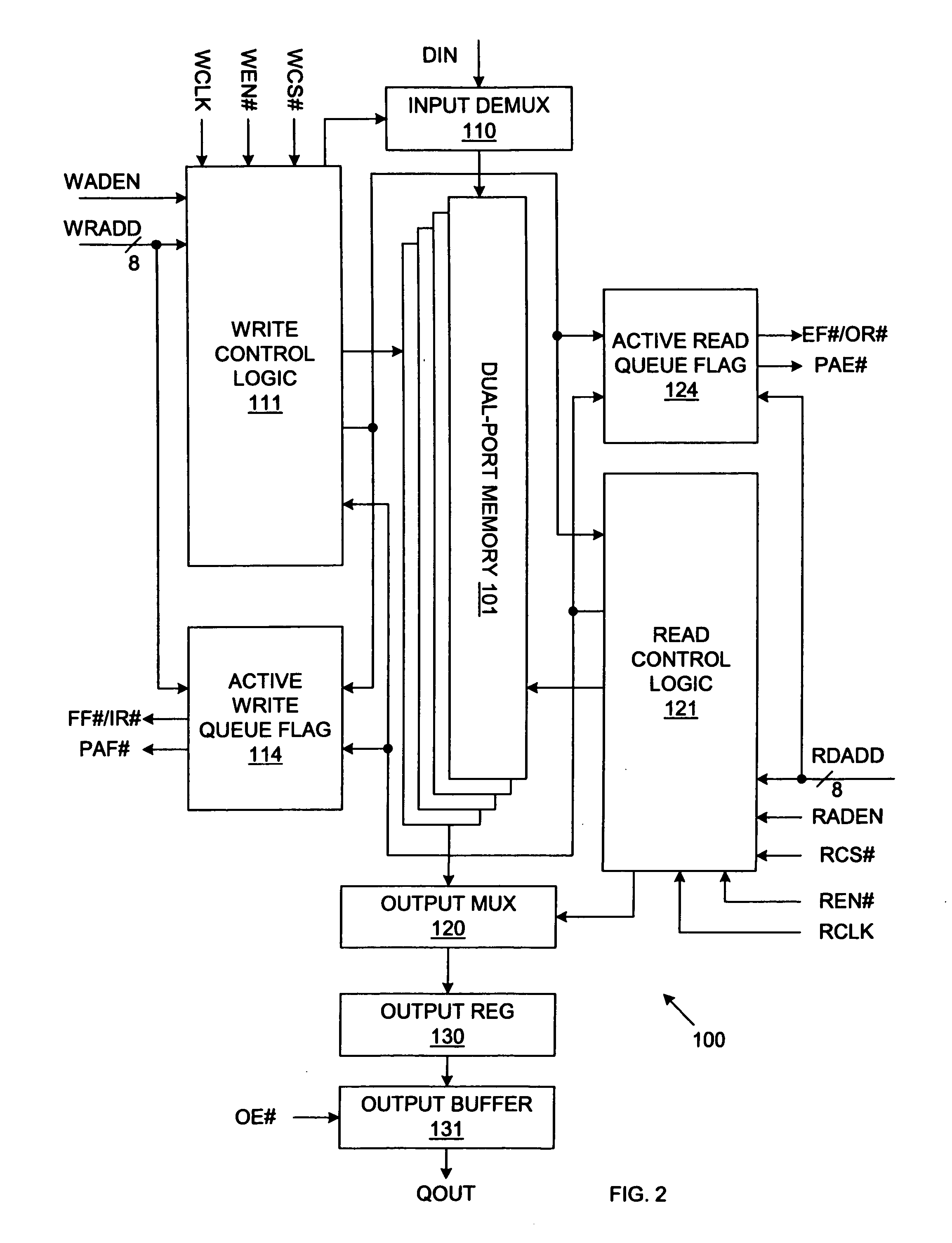 Partial packet read/write and data filtering in a multi-queue first-in first-out memory system