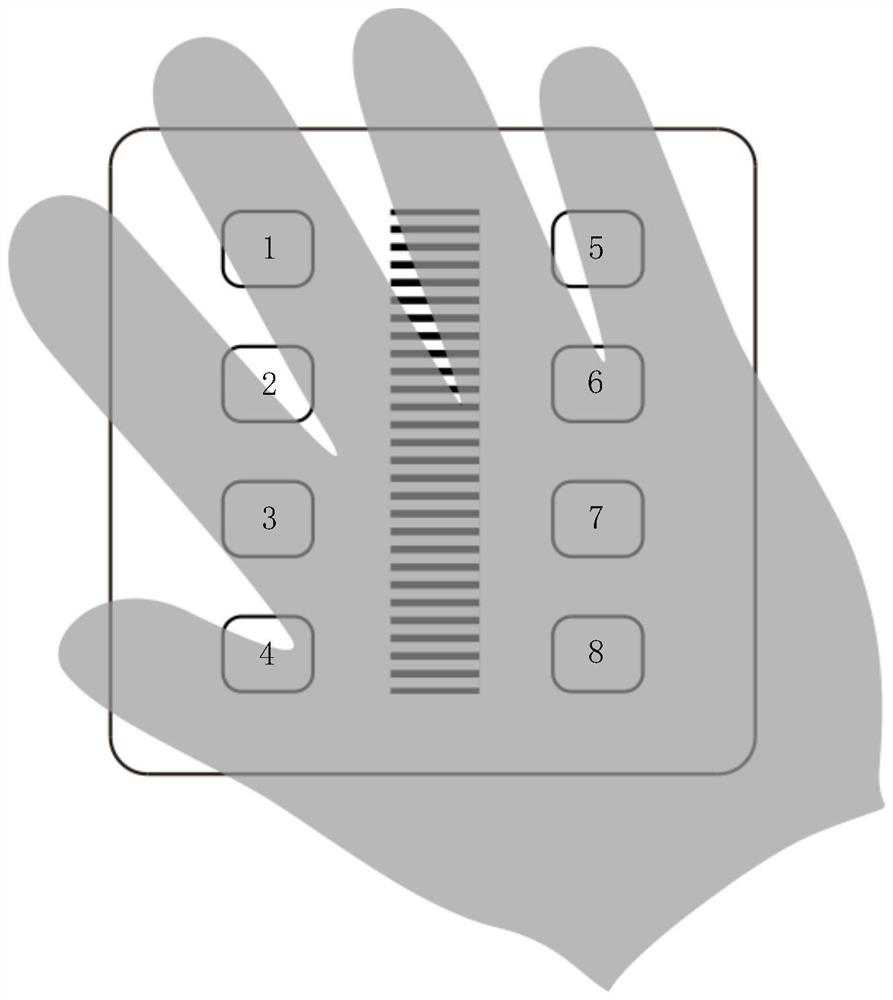 Touching operation method, apparatus, electronic device, and storage medium