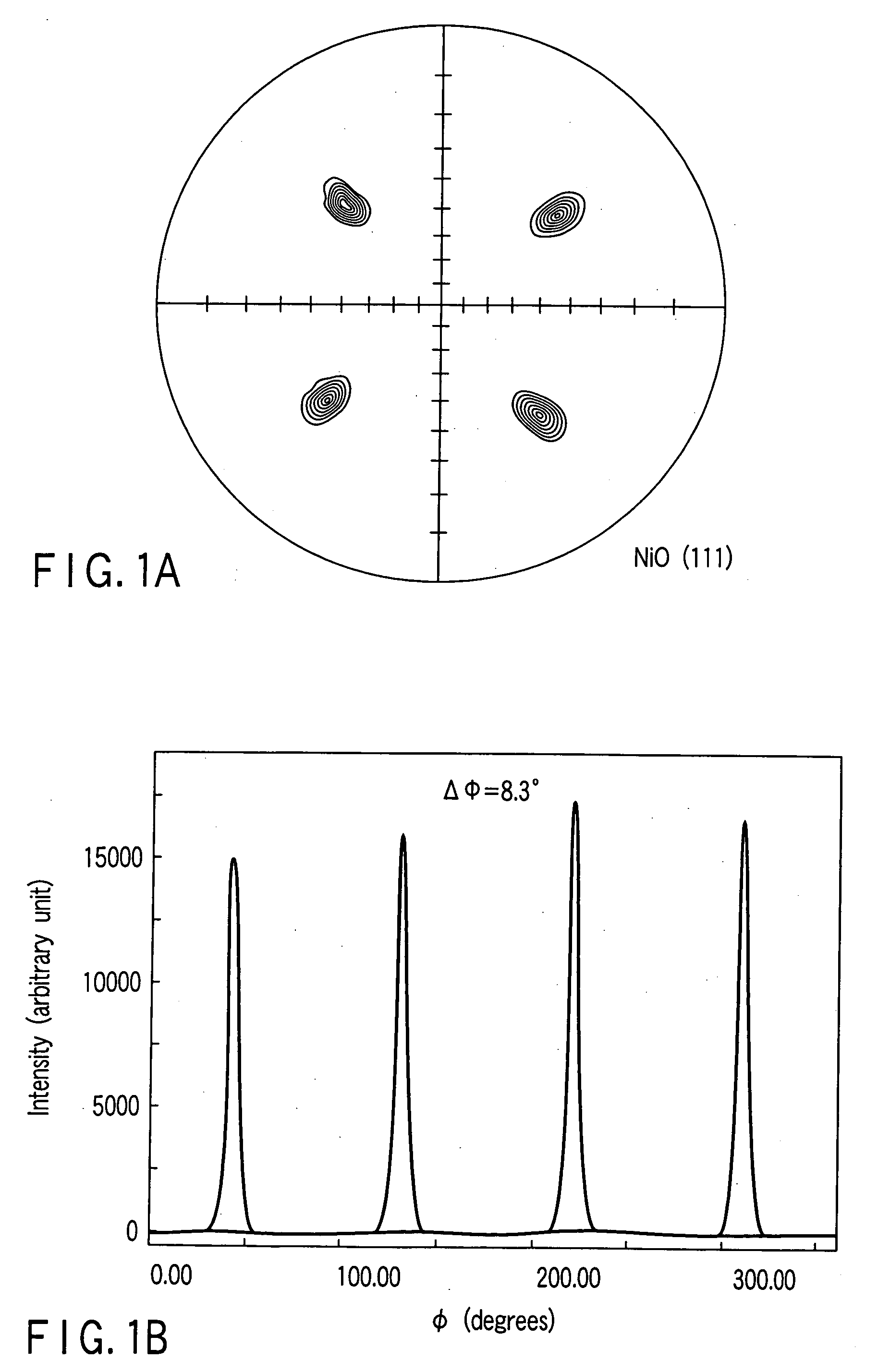 Metal substrate for an oxide superconducting wire, oxide superconducting wire and manufacturing method of the same