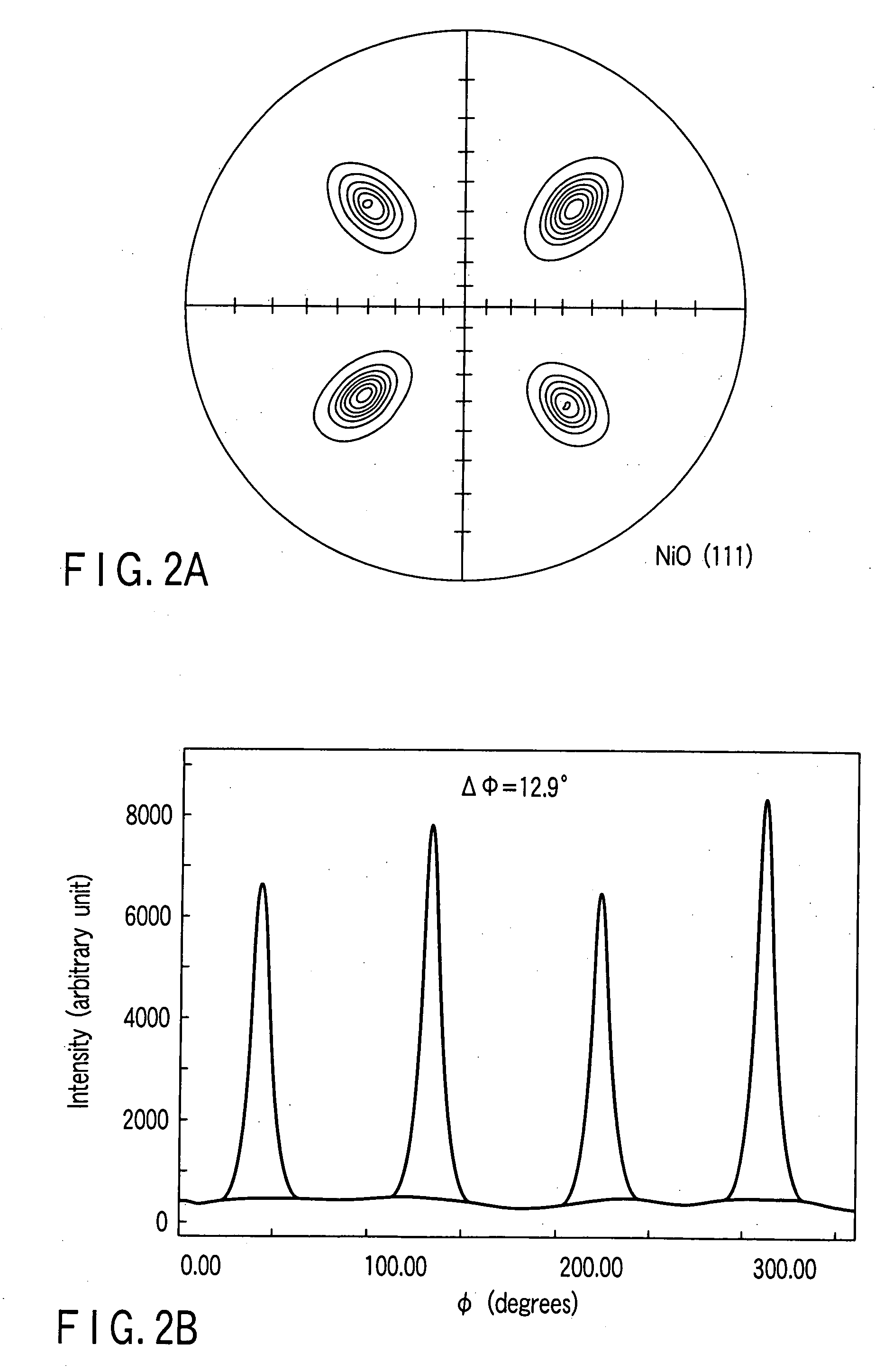 Metal substrate for an oxide superconducting wire, oxide superconducting wire and manufacturing method of the same