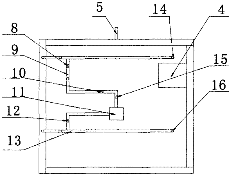 Device for gas displacement of working chambers of oven and sintering furnace