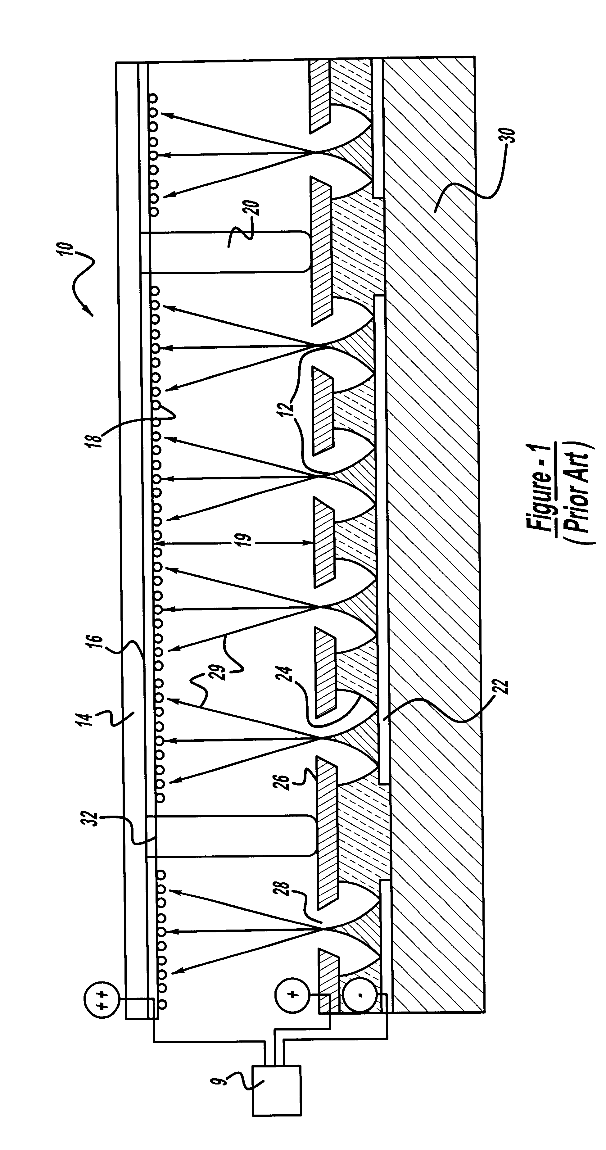 Electron amplification channel structure for use in field emission display devices