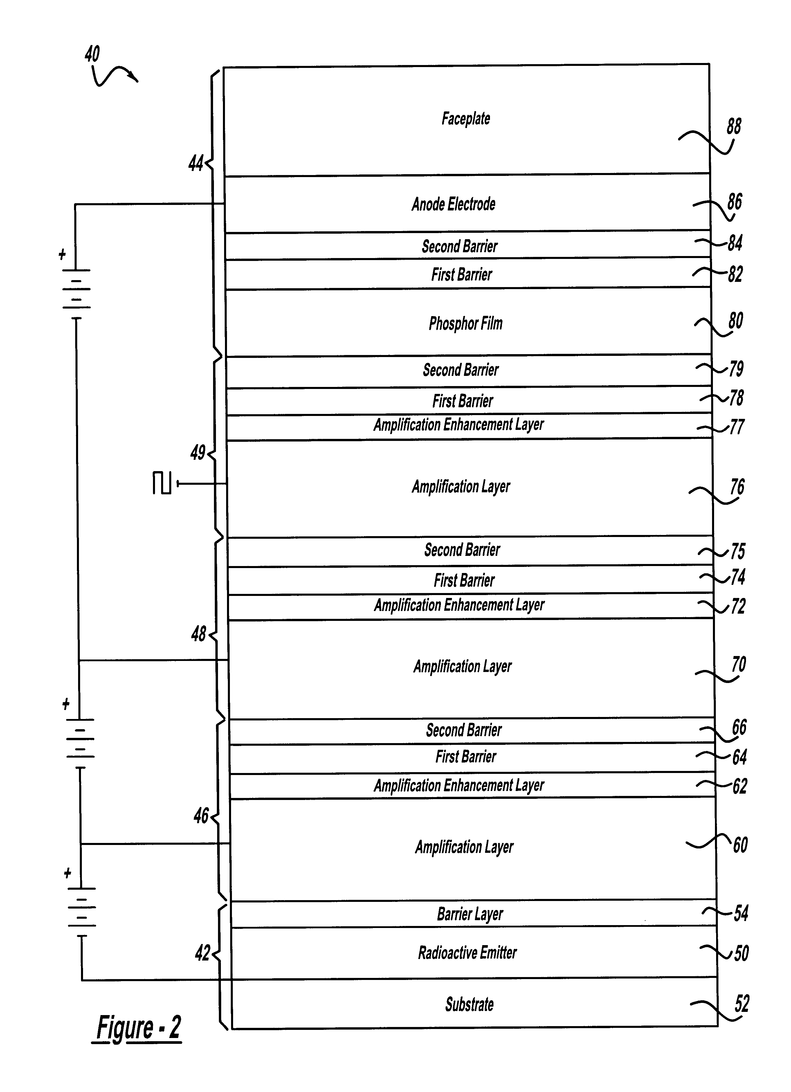 Electron amplification channel structure for use in field emission display devices
