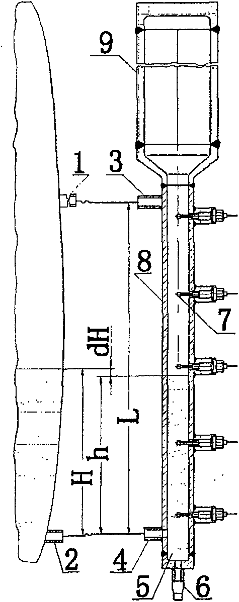 Connected vessels type steam pocket water level sampling and measuring device and method for deciding its geometric size