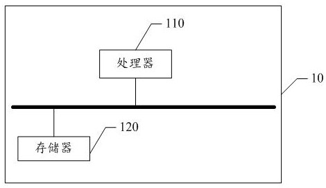 Online education double-live-broadcasting-room switching method and device and storage medium