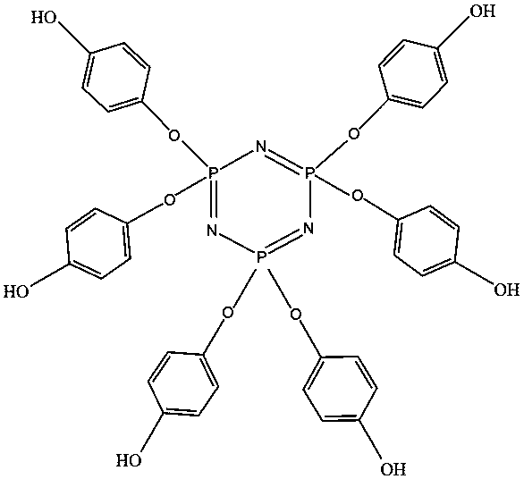 Modified cyclic phosphazene flame-retardant additive for lithium battery electrolyte and preparation method