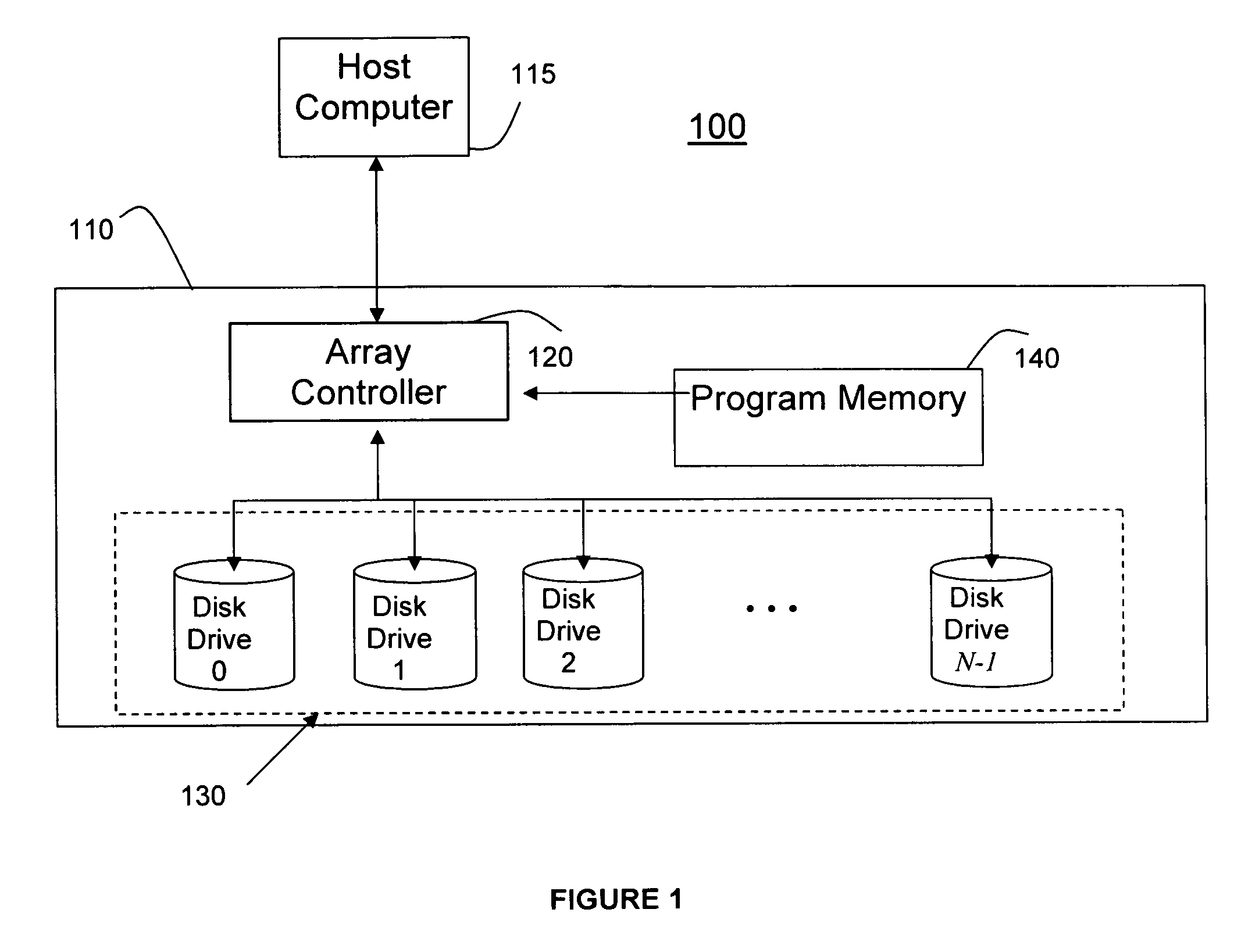 System and method for recovery of data for a lost sector in a storage system